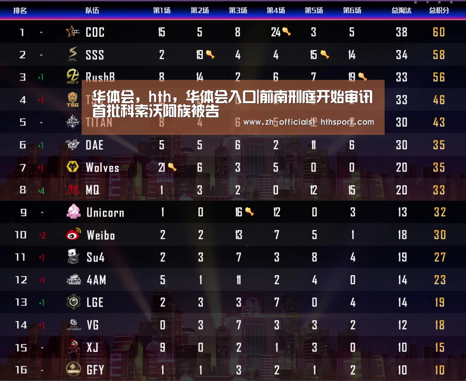 华体会,hth,华体会入口|前南刑庭开始审讯首批科索沃阿族被告(图2) 华体会,hth,华体会入口