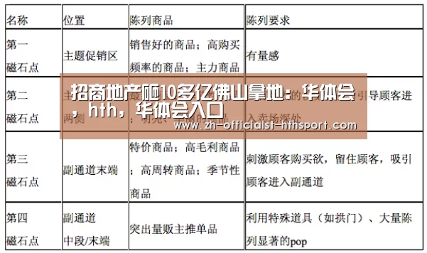 华体会，hth，华体会入口